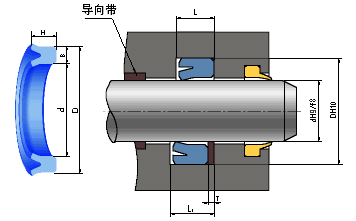 軸、孔兩用ZZKY型密封圈（UHS型）